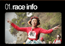 raceinfo