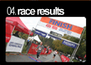Results